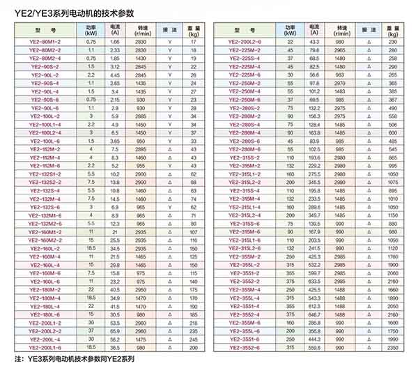 潍坊市电机一厂有限公司